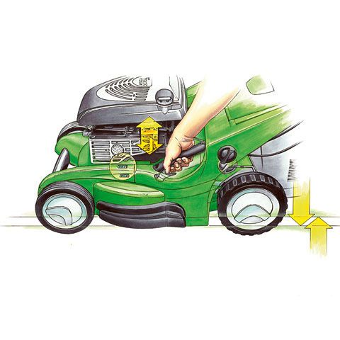 Газонокосилка электрическая Viking ME 545.0 V - изображение 22