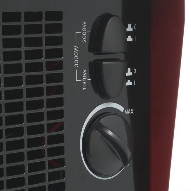 Тепловая пушка WWQ TB- 3K1 - изображение 2