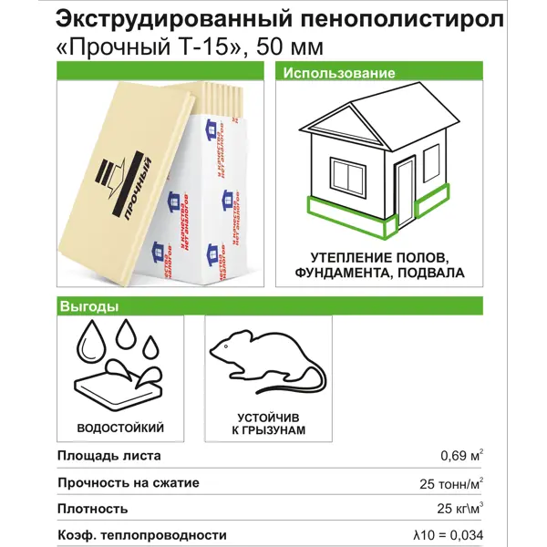 Экструдированный пенополистирол XPS Укна 50 мм Прочный Т-15 585x1185 мм 0.69 м2 - изображение 3
