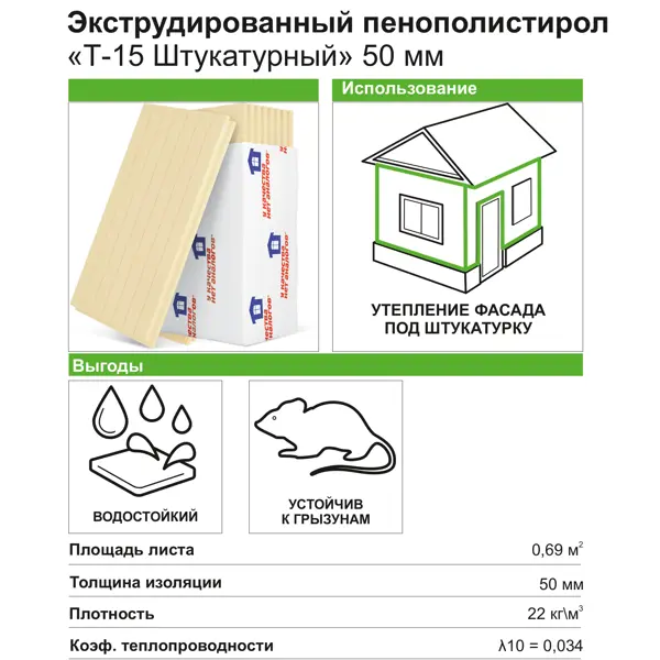Экструдированный пенополистирол XPS Укна 50 мм Штукатурный Т-15 585x1185 мм 0.69 м2 - изображение 3