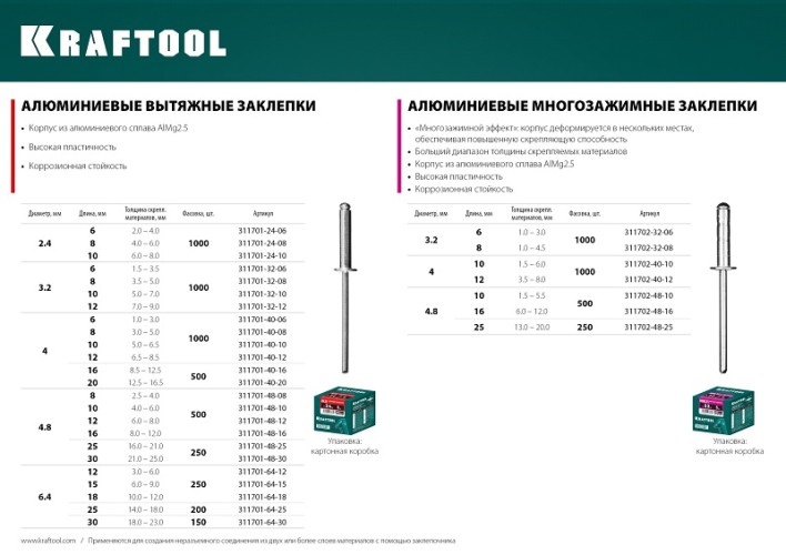 Заклепка алюминиевая KRAFTOOL 3.2 х  6 (уп.1000 шт.) многозажимная multi 311702-32-06 - изображение 3
