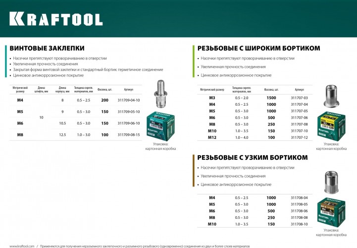 Заклепка KRAFTOOL М 8  (уп.250 шт.) с внутренней резьбой, уменьшенный бортик 311708-08 - изображение 5