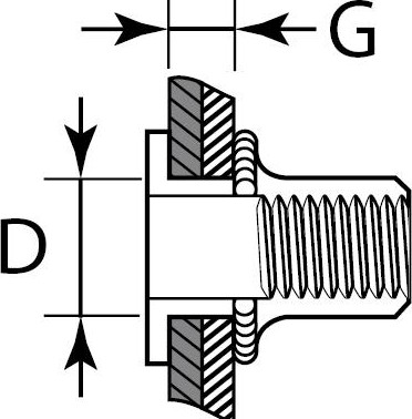 Заклепка KRAFTOOL М 8 (уп.250 шт.) с внутренней резьбой 311707-08 - изображение 3