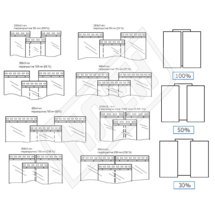 Завеса СЕВЕР 1,10х2,00 м из морозостойкой ПВХ пленки - изображение 3