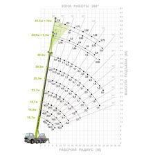 Автокран Zoomlion ZMC-60-1С - изображение 10
