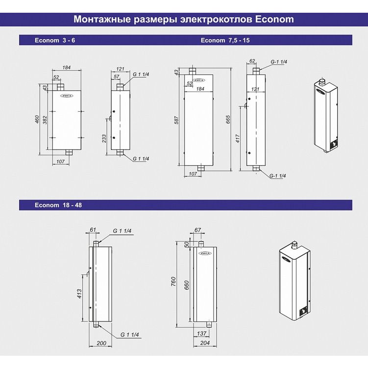 Электрический котел Zota 30 Econom (ZE3468421030) - изображение 4