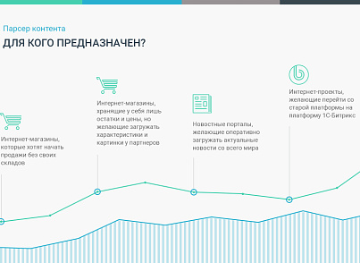 Сотбит: Парсер контента – сайты, excel, xml, yml, csv, rss
