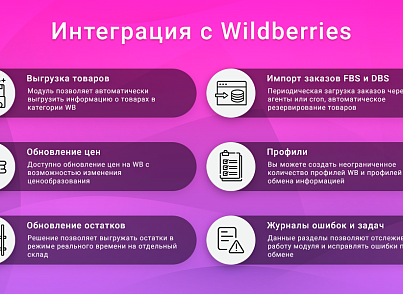 Интеграция с Wildberries/Вайлдберриз через API: выгрузка товаров, обновление цен и остатков, заказы