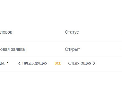 АРАМА: Техподдержка