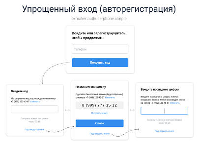 BXmaker. Авторизация по номеру телефона - SMS код, Telegram, Flash Call, SIM-Push, PushOK, ...)