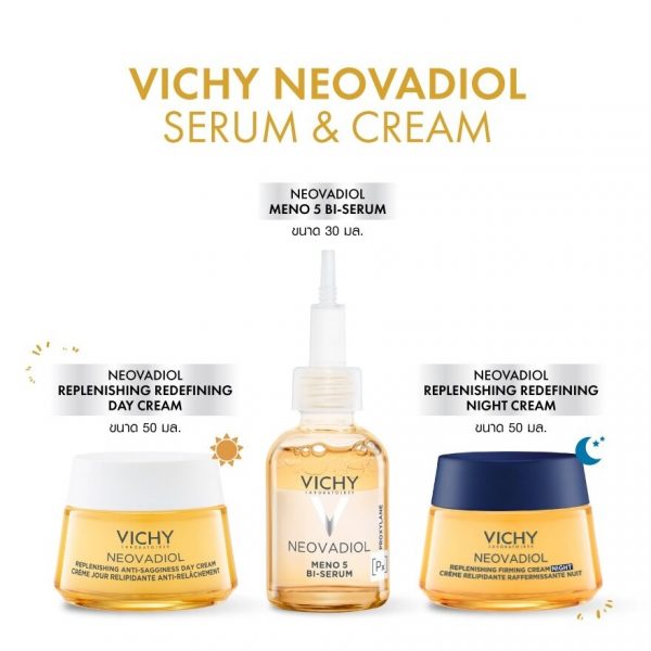 Набор Виши Неовадил Сыворотка + Дневной/Ночной крем - Vichy Neovadiol Set Serum+DayNight Cream