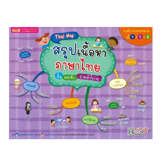 B2S หนังสือ Thai Map สรุปเนื้อหาภาษาไทย สั้น กระชับ อ่านเข้าใจง่าย ระดับประถมปลาย ป.4-5-6. 100% оригинал