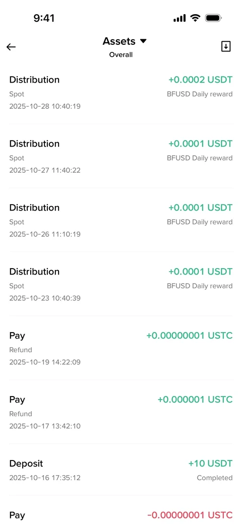 Binance 1109