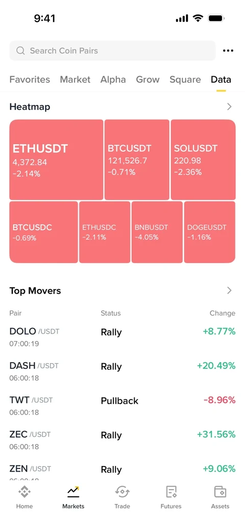 Binance 817