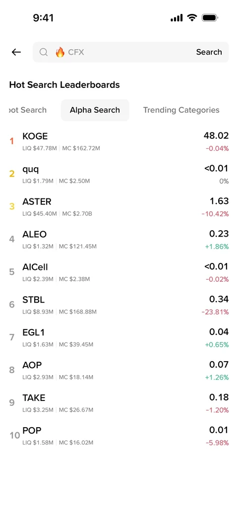 Binance 43