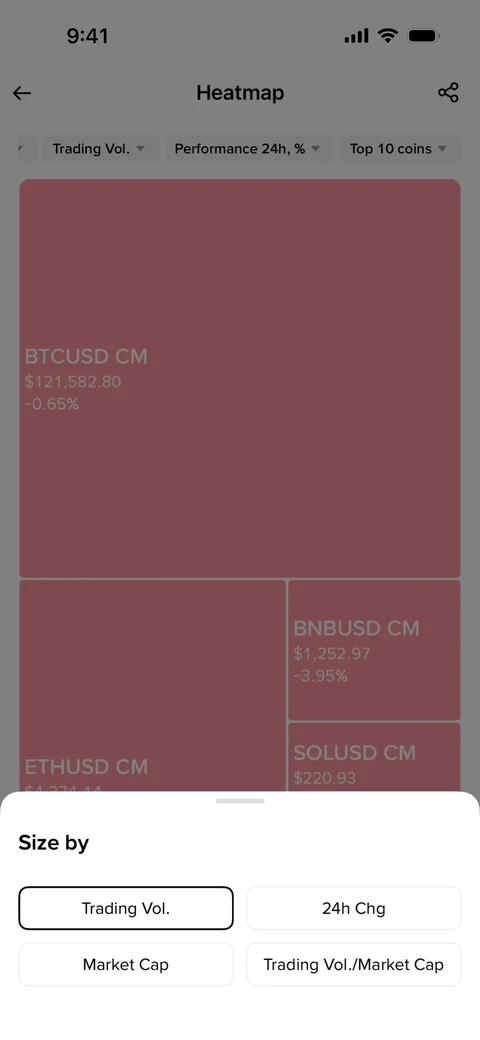 Binance 826