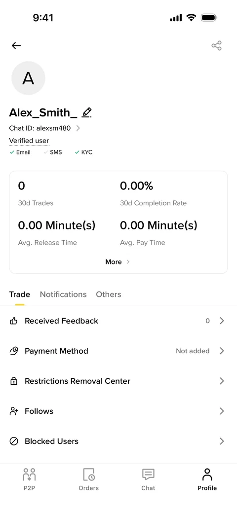 Binance 932