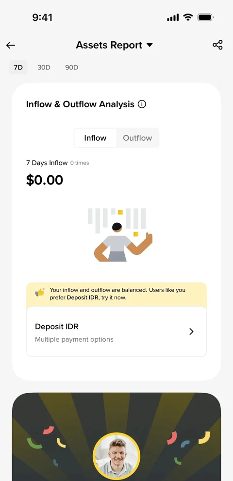 Binance 1116