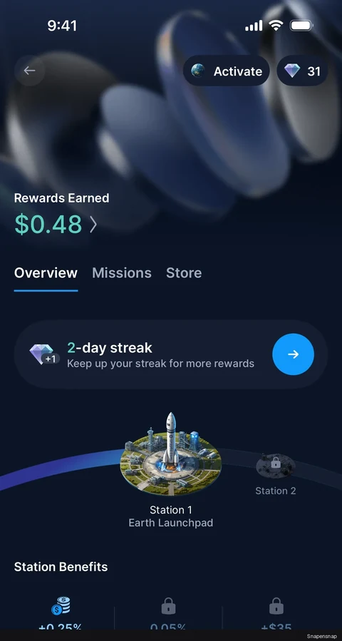 Обзор награды 2
