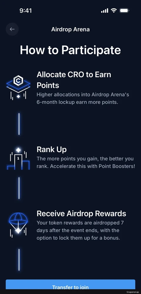 Сценарий: Airdrop Arena 5