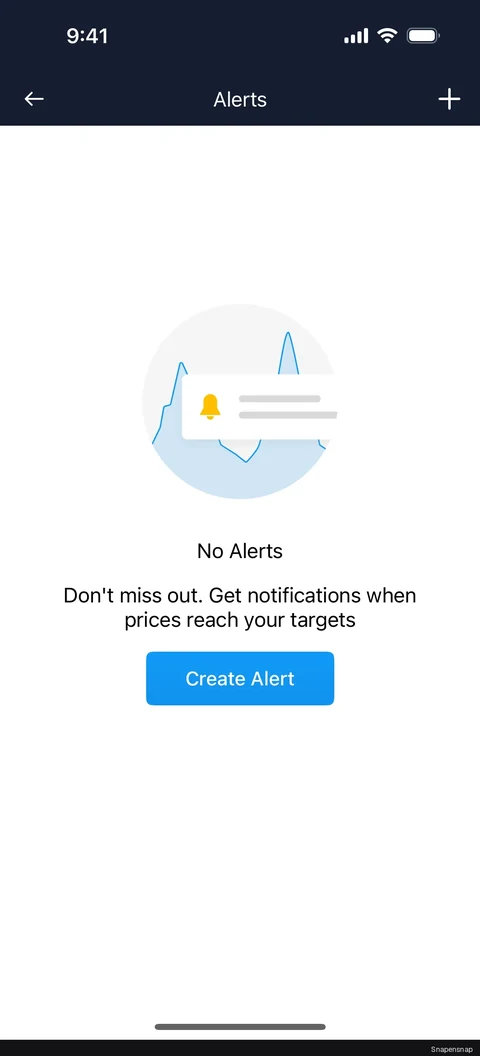 Сценарий: Alerts 2