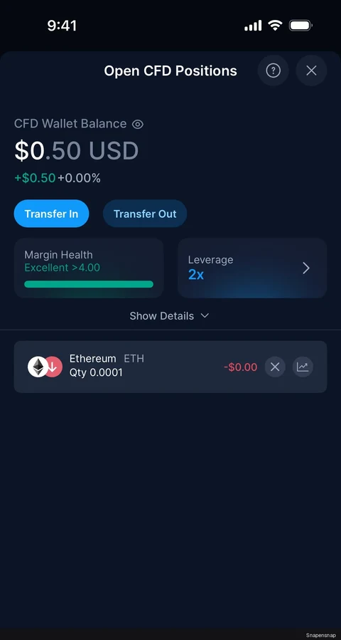 Сценарий: CFD wallet detail 3