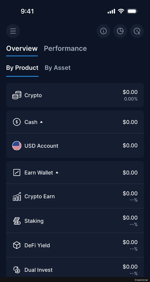 Сценарий: Overview (accounts) 2