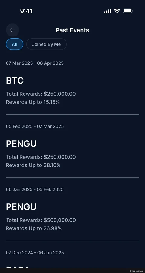 Сценарий: Past events (Airdrop Arena) 2