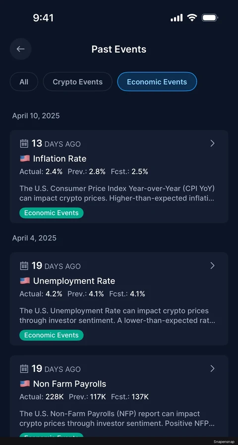 Сценарий: Past events (insights) 3