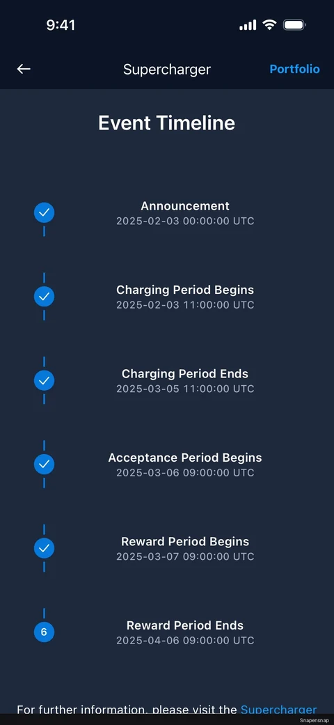 Сценарий: Past events (Supercharger) 4