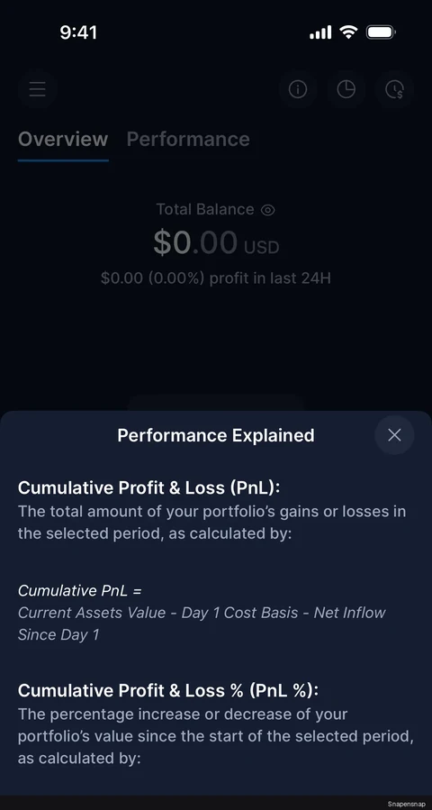 Сценарий: Performance explained 2