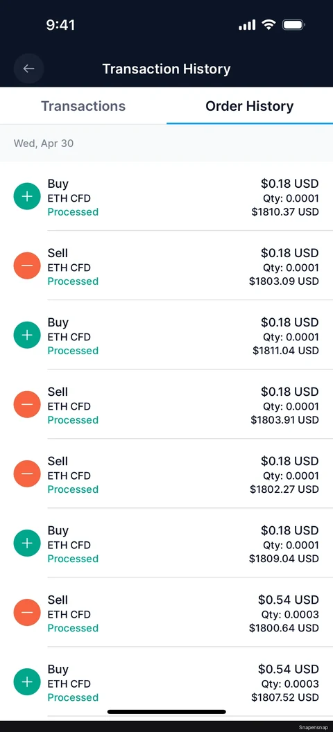 Сценарий: Transaction history (CFD wallet) 4