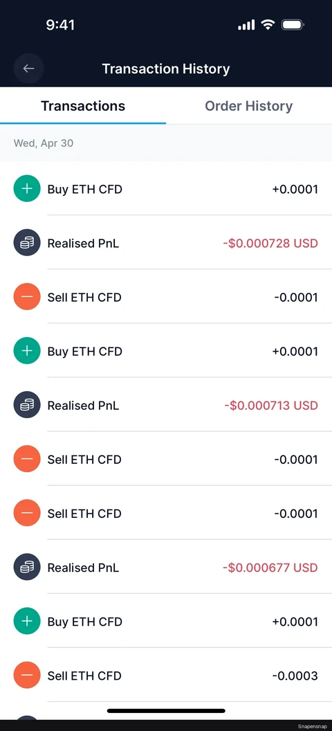 Сценарий: Transaction history (CFD wallet) 3