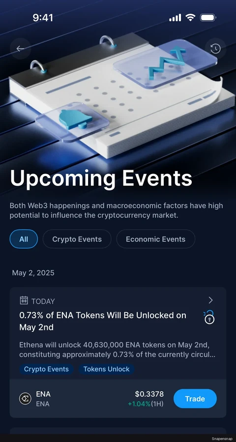 Сценарий: Upcoming events 2