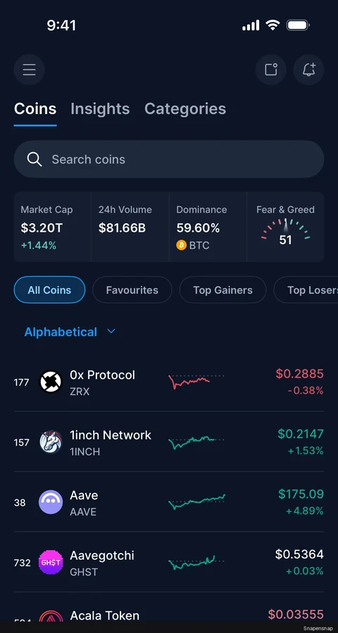 Сортировка coins 3