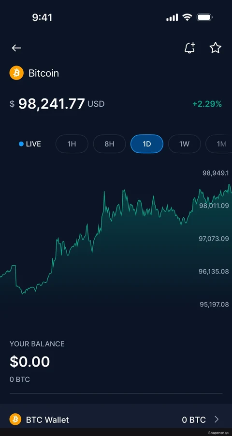Удаление coin from favorites 2