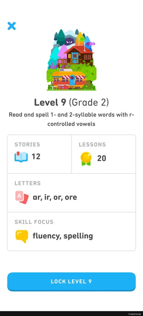 Сценарий: Level information 2