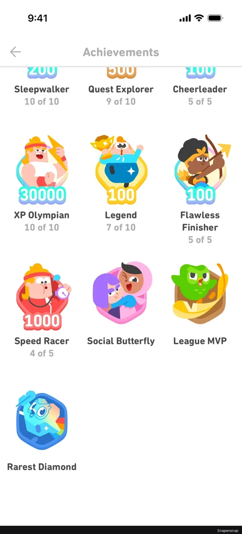 Сценарий: Achievements 4