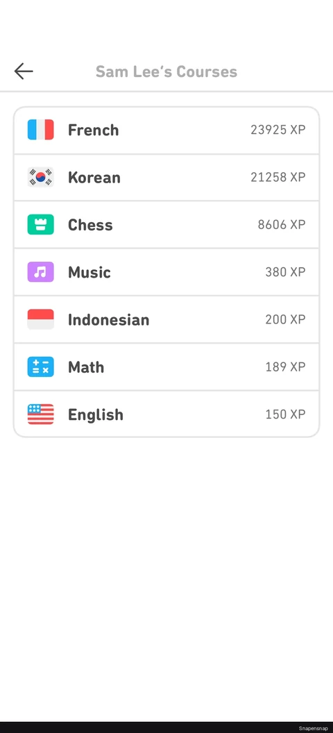 Сценарий: Courses (profile) 2