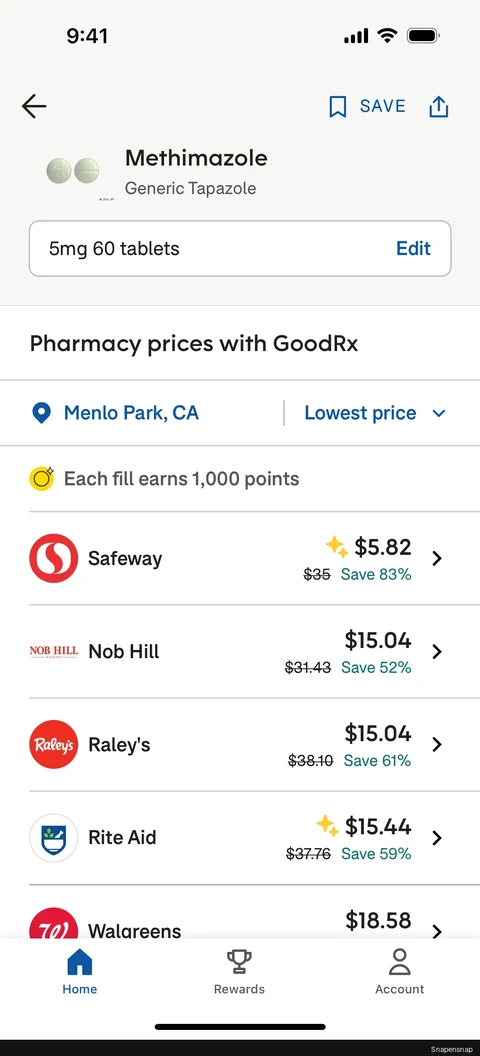 TODO:RU:Sorting pharmacies 3