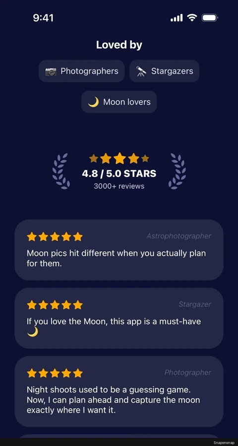 Подписка на Moonlitt Pro 3