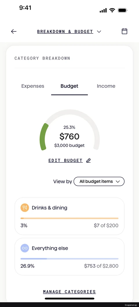 Создание budget 15
