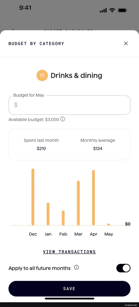 Создание budget 10
