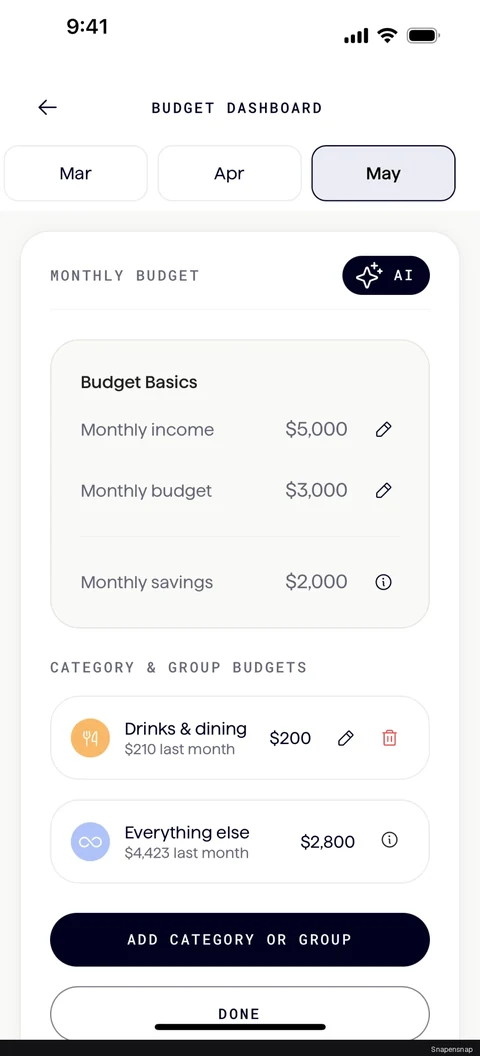 Создание budget 14