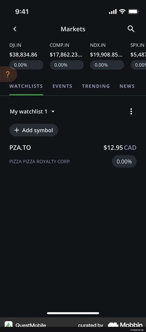 Создание new watchlist 5