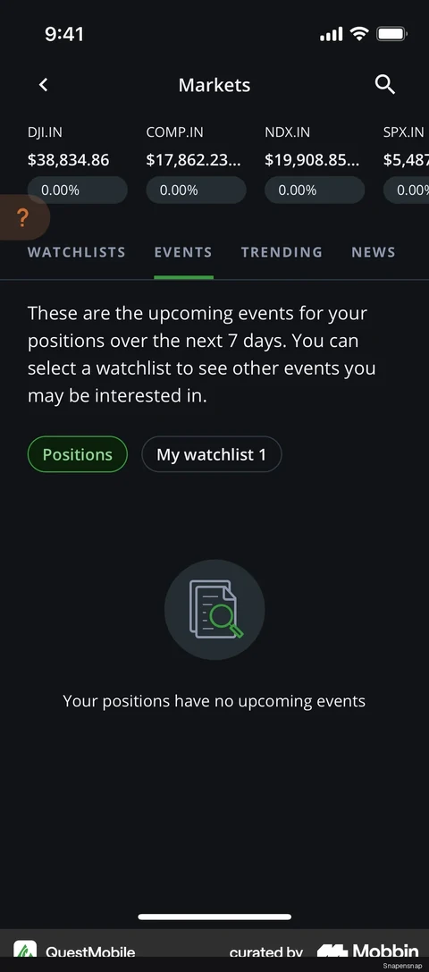 Создание new watchlist 6