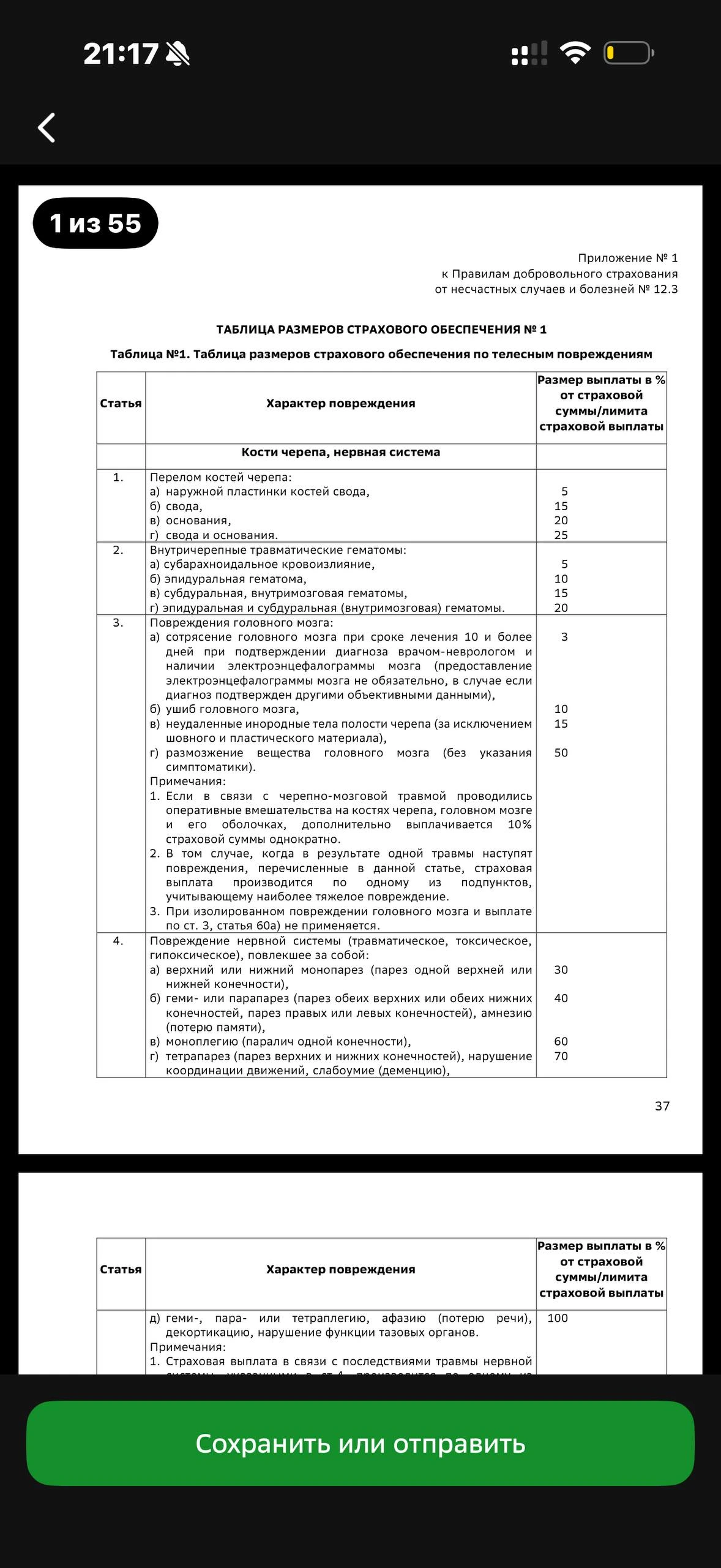 Сбер · Спортивная · 779