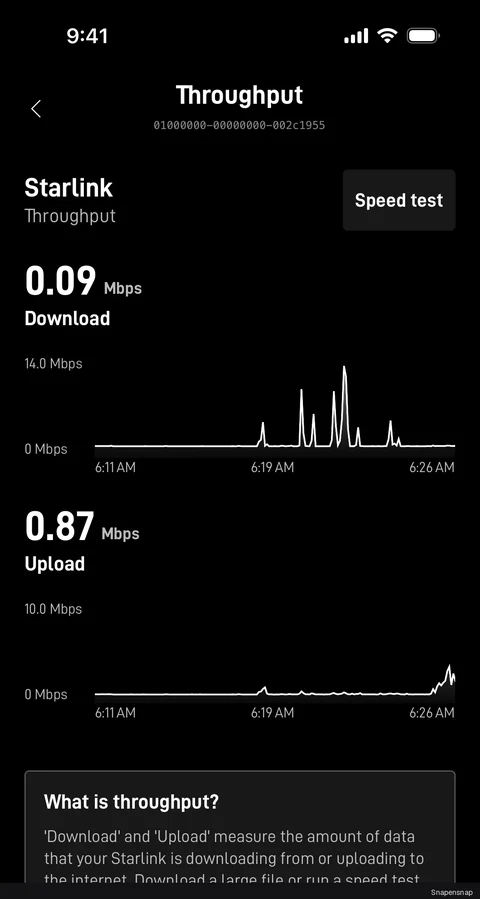 Сценарий: Throughput 2