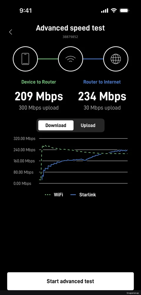 Старт advanced speed test 4