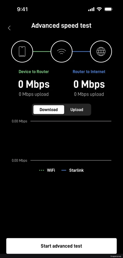 Старт advanced speed test 2